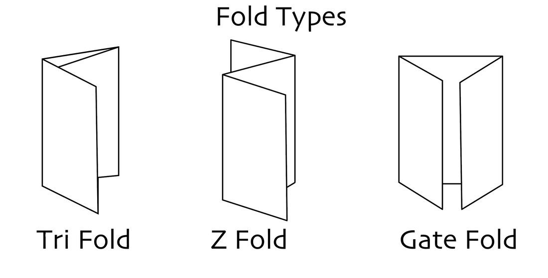 Digitally Printed Brochure